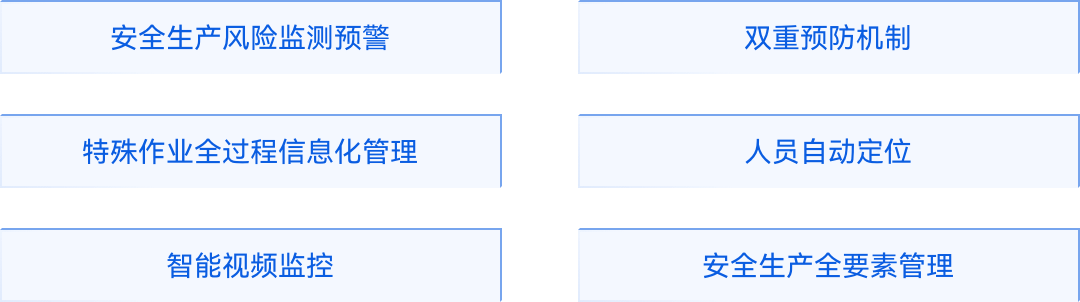 滕州瑞元香料有限公司安全生產信息化系統(tǒng)六大模塊